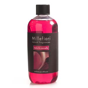 MILLEFIORI MILANO RICARICA PER DIFFUSORE DI FRAGRANZA STICK